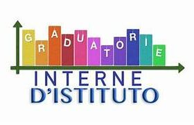 graduatorie interne d'Istituto.